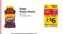 Ragú Pasta Sauce