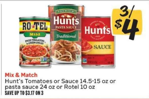 Hunt's Tomatoes or Sauce, Rotel