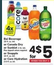 Bai Beverage, Canada Dry, Sunkist, Snapple, Core Hydration
