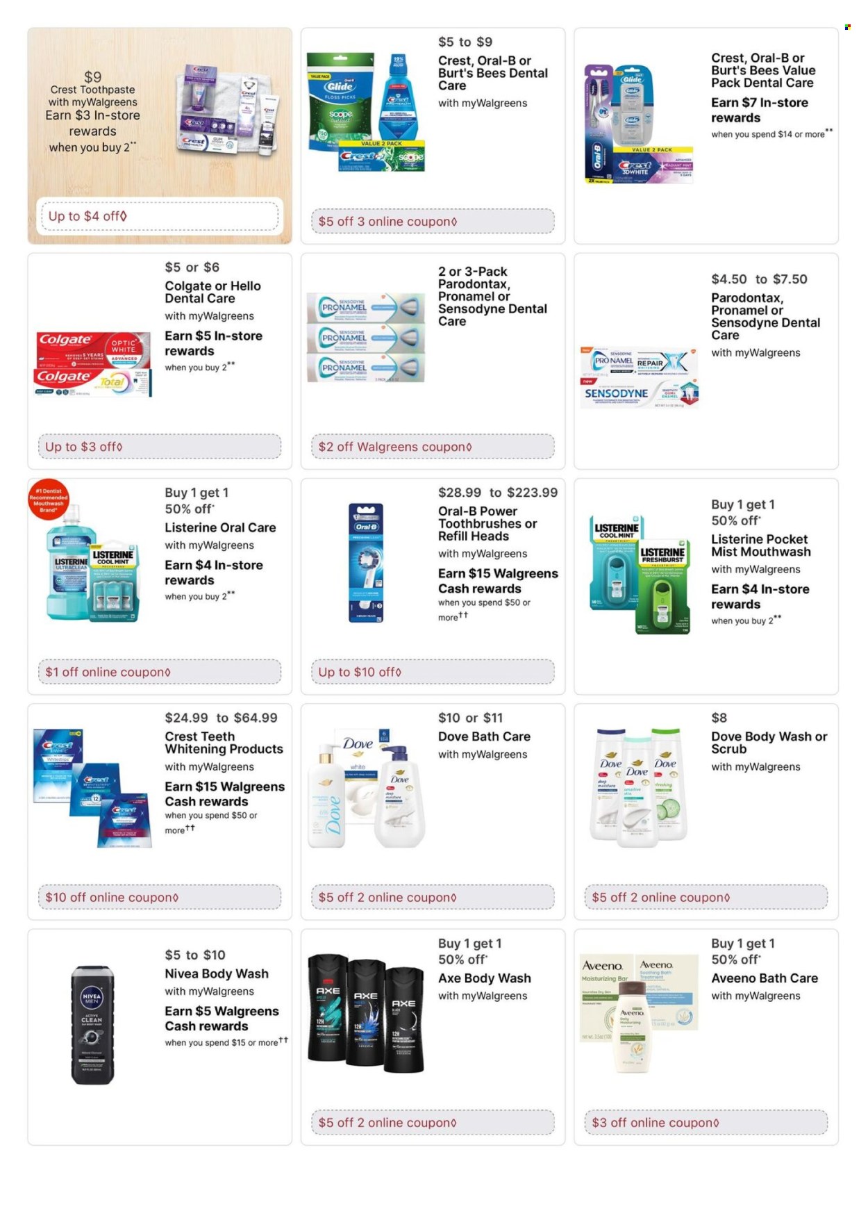 Walgreens ad - 03/15/2026 - 03/21/2026. Page 16