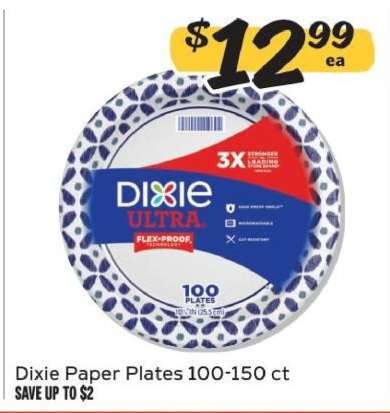 Dixie Paper Plates