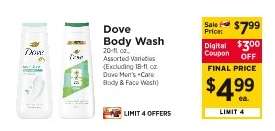 Dove Body Wash