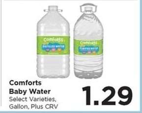 Comforts Baby Water