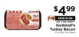 Godshall's Turkey Bacon