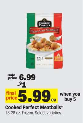 Cooked Perfect Meatballs