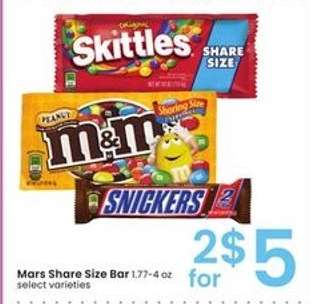 Mars Share Size Bar