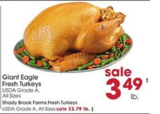 Giant Eagle Fresh Turkeys