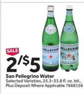 SAN PELLEGRINO WATER