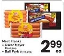 Meat Franks