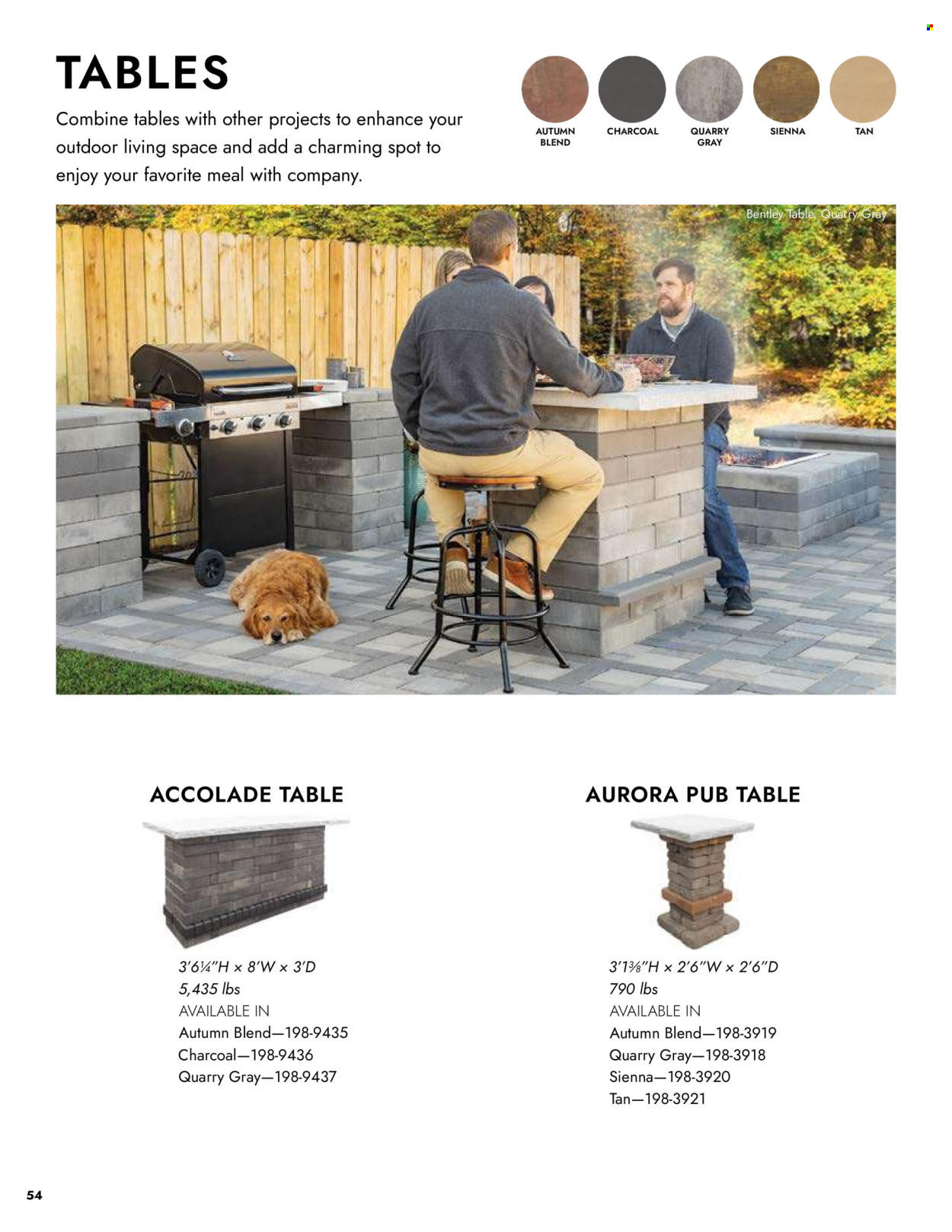 Menards ad - 04/02/2026 - 12/31/2026. Page 54