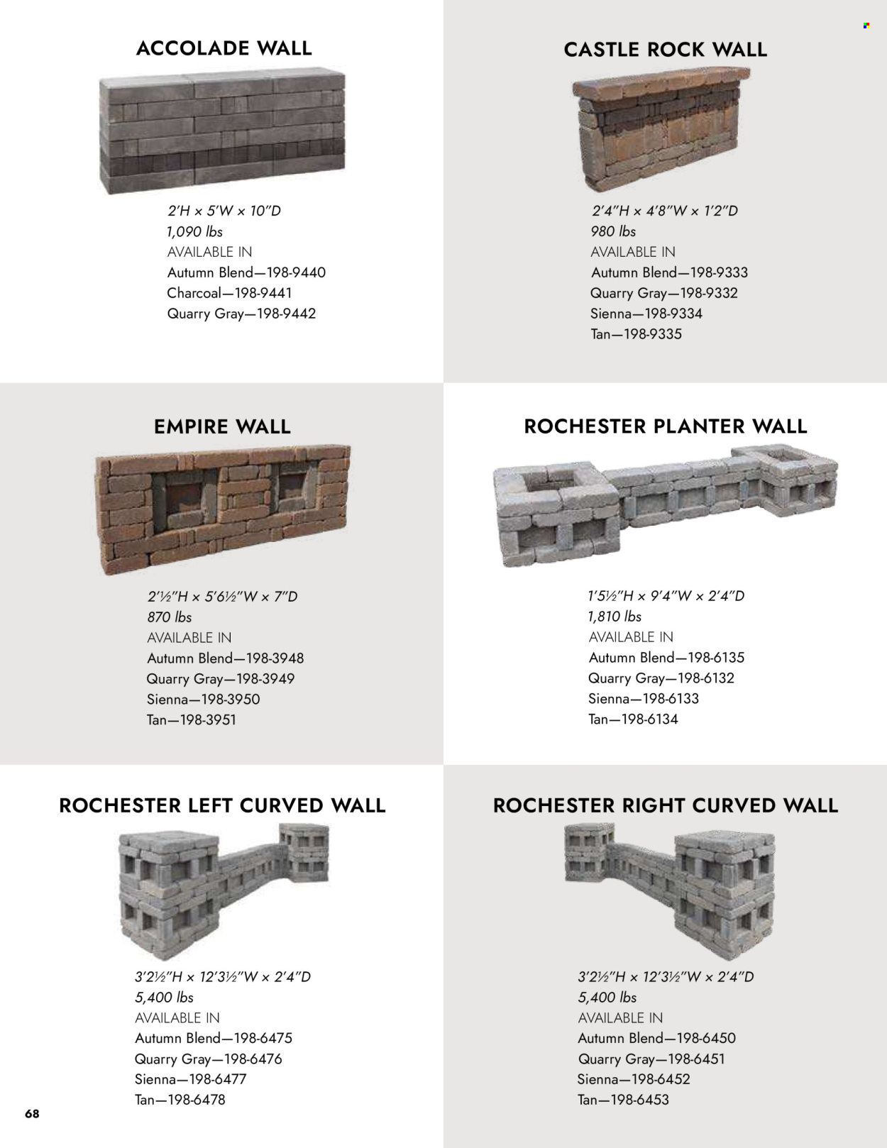 Menards ad - 04/02/2026 - 12/31/2026. Page 68