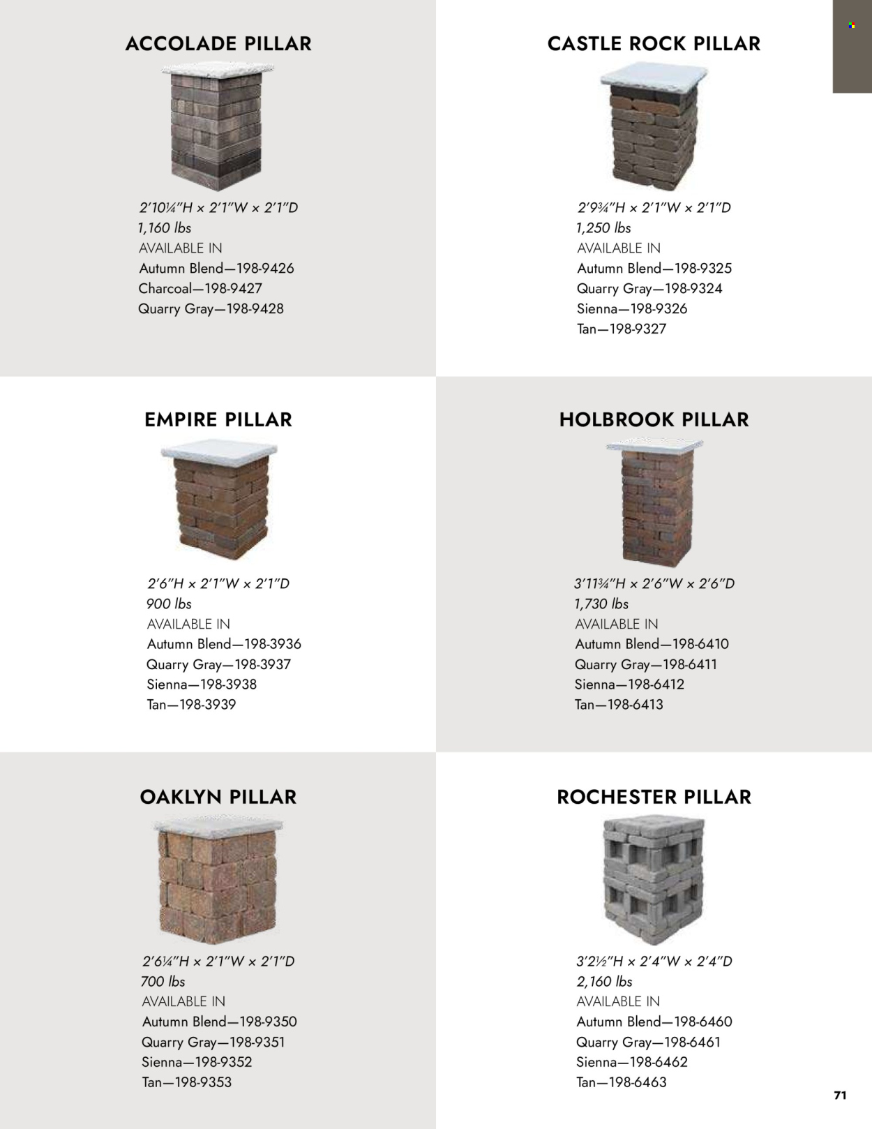 Menards ad - 04/02/2026 - 12/31/2026. Page 71