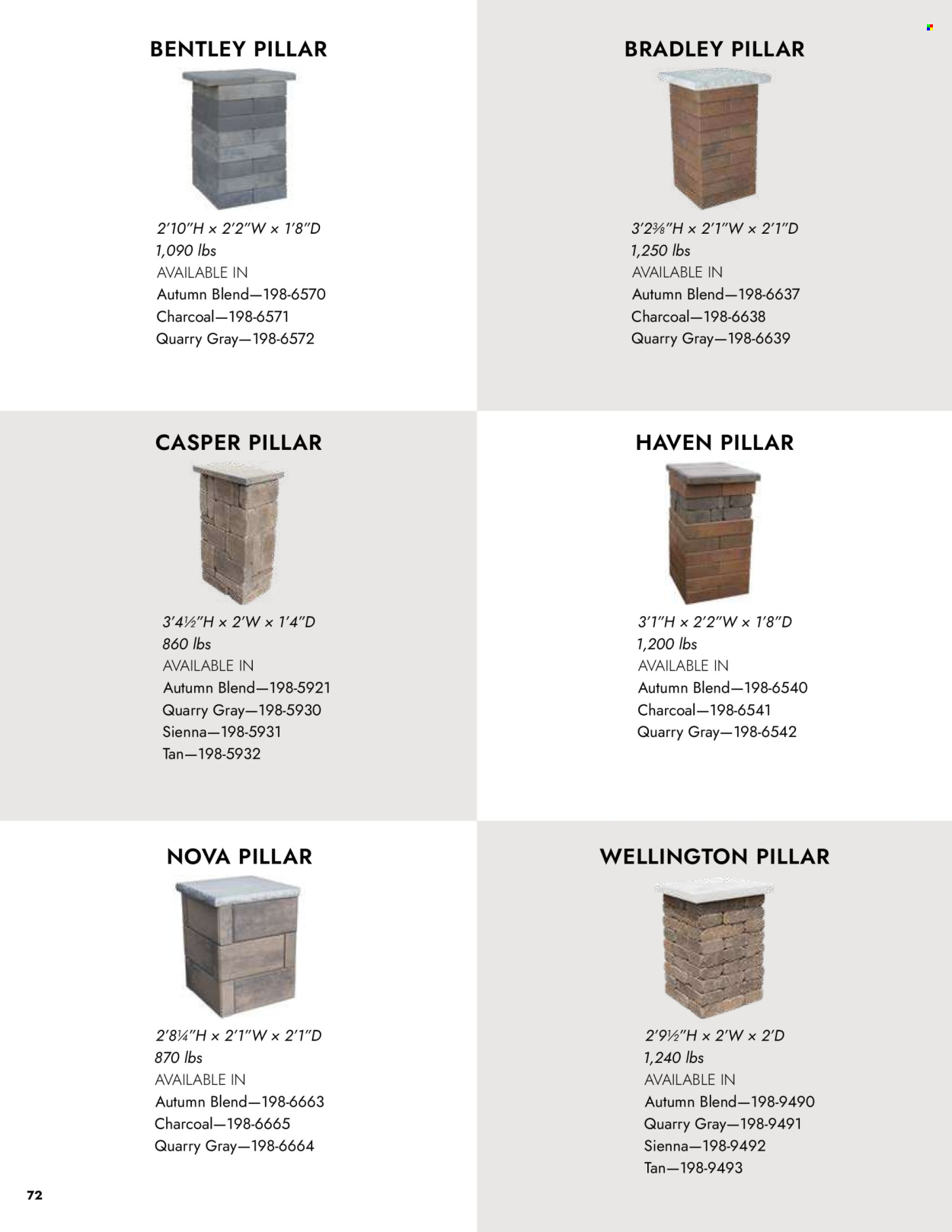 Menards ad - 04/02/2026 - 12/31/2026. Page 72