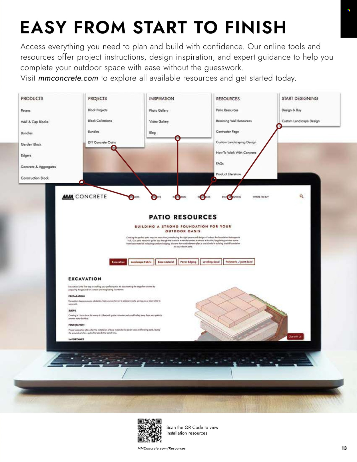 Menards ad - 04/02/2026 - 12/31/2026. Page 13