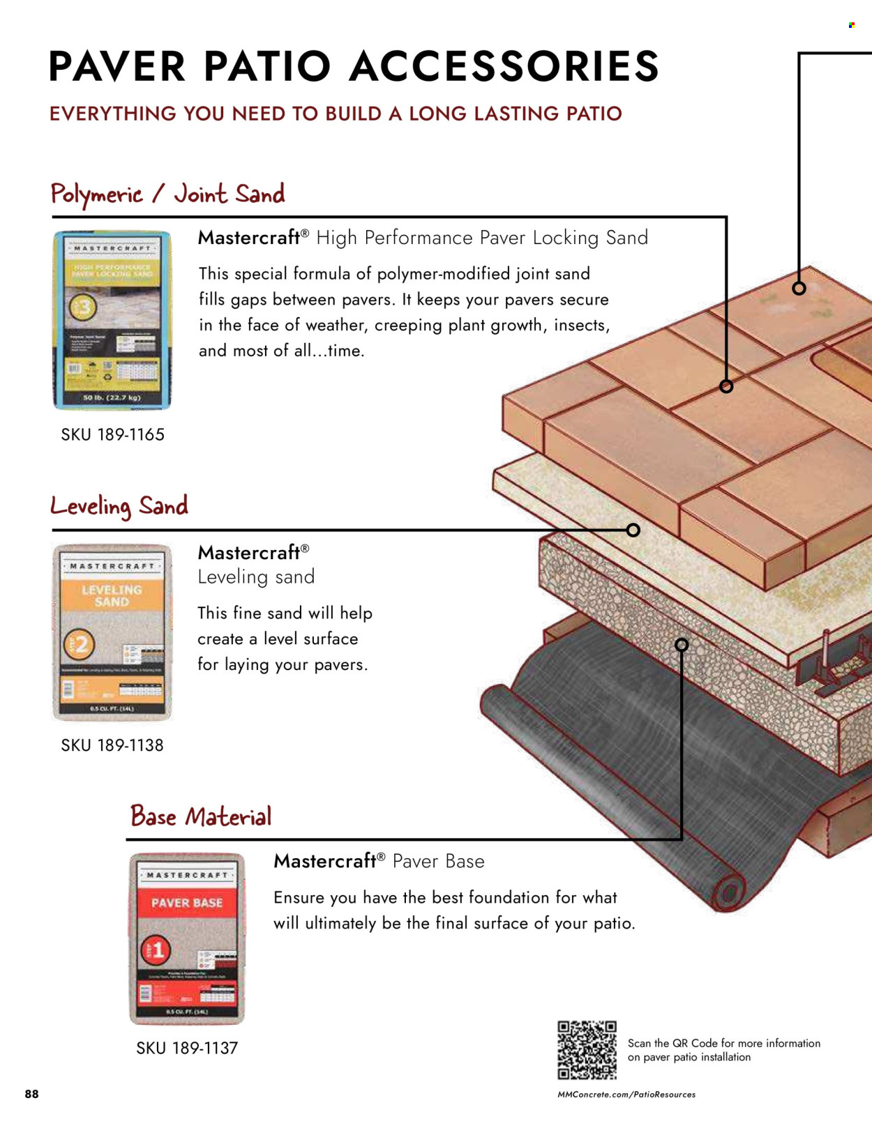 Menards ad - 04/02/2026 - 12/31/2026. Page 88