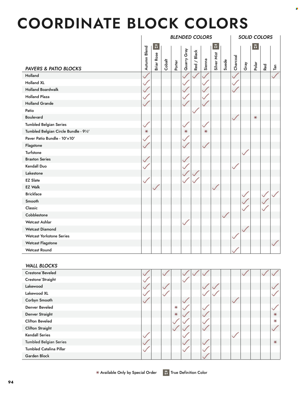 Menards ad - 04/02/2026 - 12/31/2026. Page 94