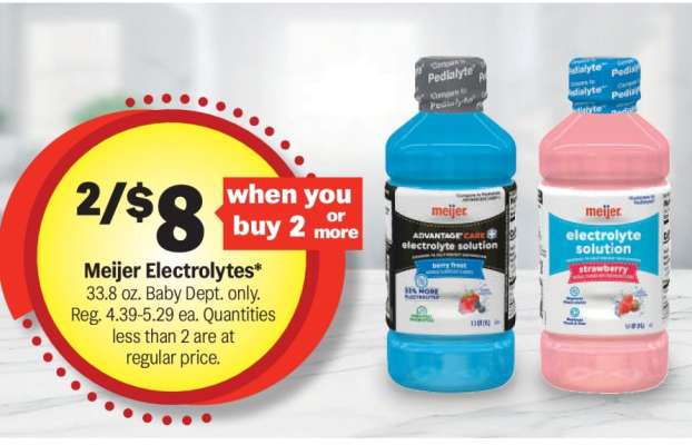 Meijer Electrolytes*