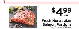 Fresh Norwegian Salmon Portions