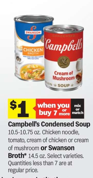 Campbell's Condensed Soup