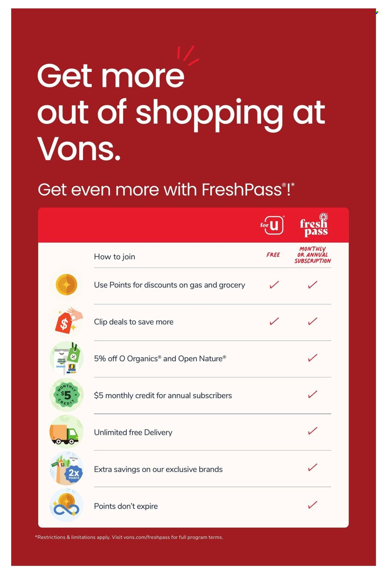 Albertsons ad - 04/29/2026 - 05/05/2026. Page 7