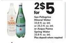 San Pellegrino Mineral Water or Acqua Panna Spring Water