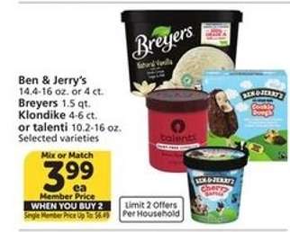 Ben & Jerry’s, Breyers, Klondike, or Talenti