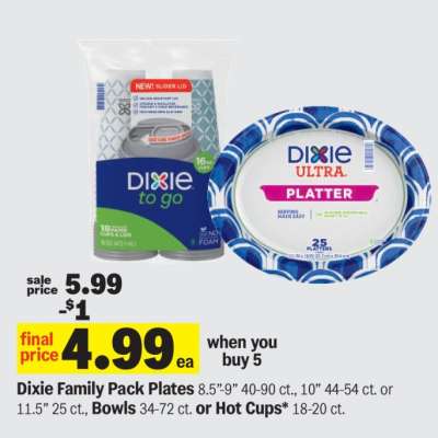 Dixie Family Pack Plates