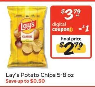 Lay's Potato Chips