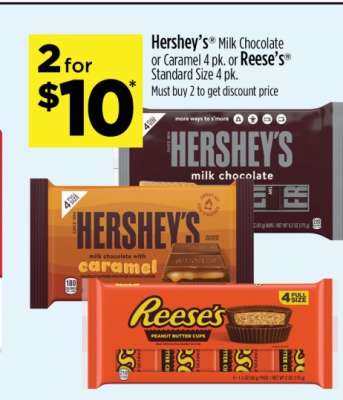 Hershey's or Reese's