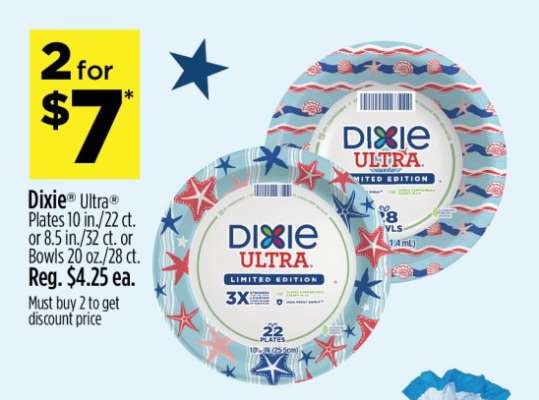 Dixie Ultra Plates