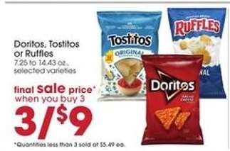 Doritos, Tostitos or Ruffles