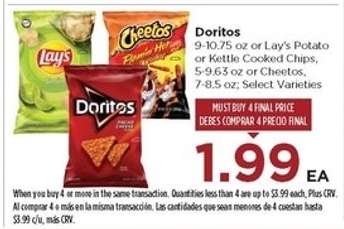 Doritos