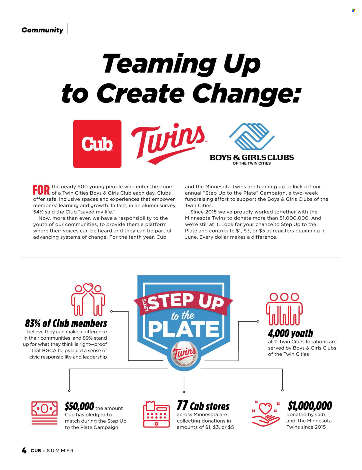 Cub Foods ad - 05/06/2026 - 08/30/2026. Page 4