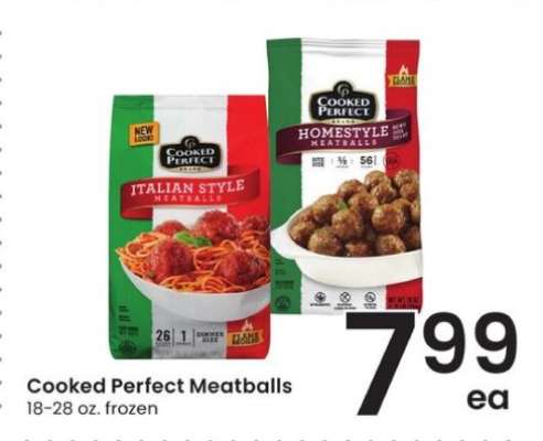 Cooked Perfect Meatballs