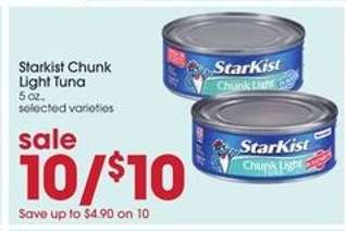 Starkist Chunk Light Tuna