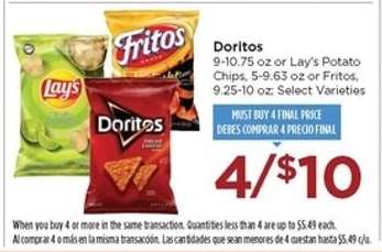 Doritos