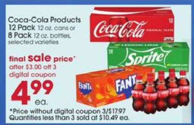 Coca-Cola Products*