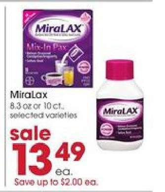 MiraLAX