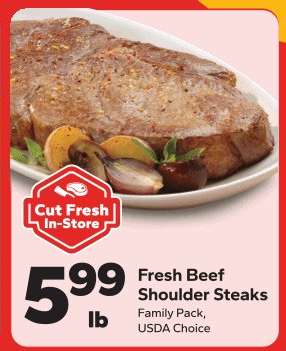 Fresh Beef Shoulder Steaks