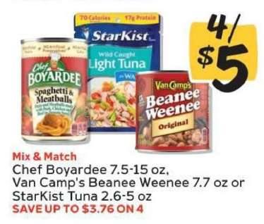 Chef Boyardee, Van Camp's Beanee Weenee, StarKist Tuna