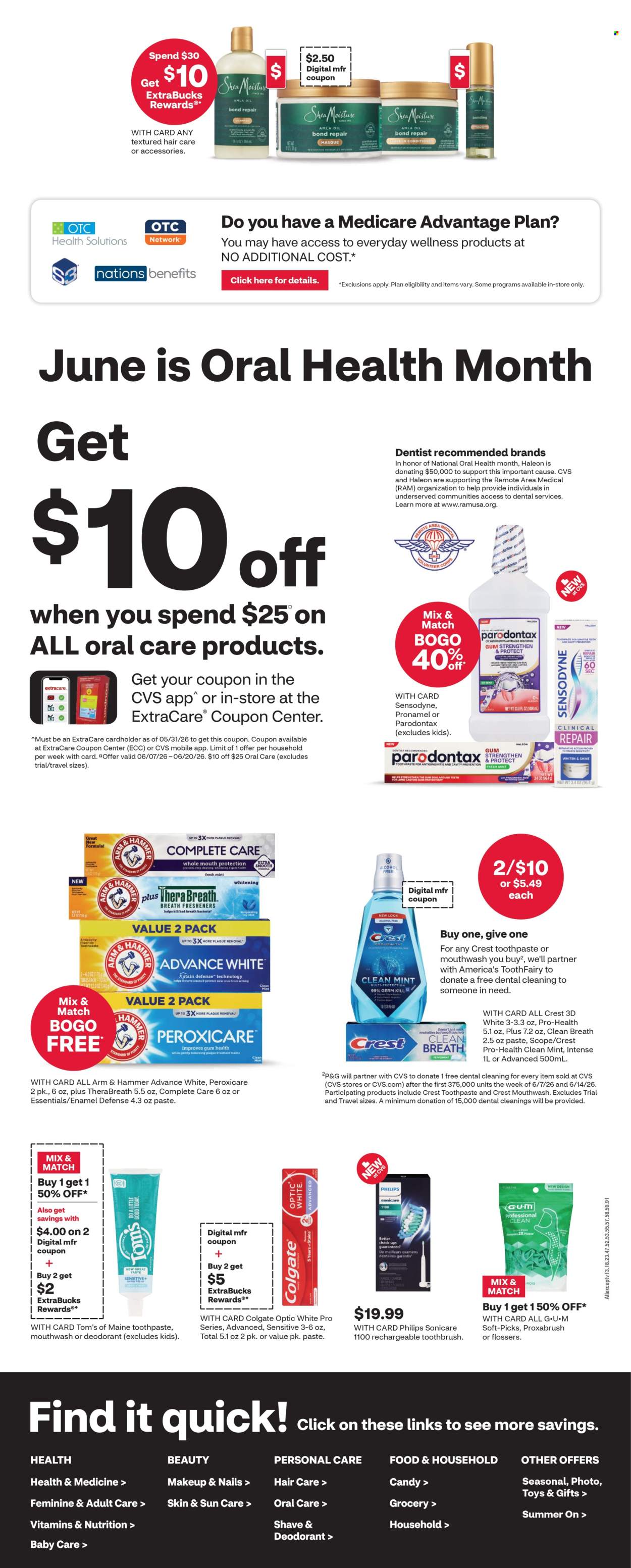 CVS Pharmacy ad - 06/07/2026 - 06/13/2026. Page 7