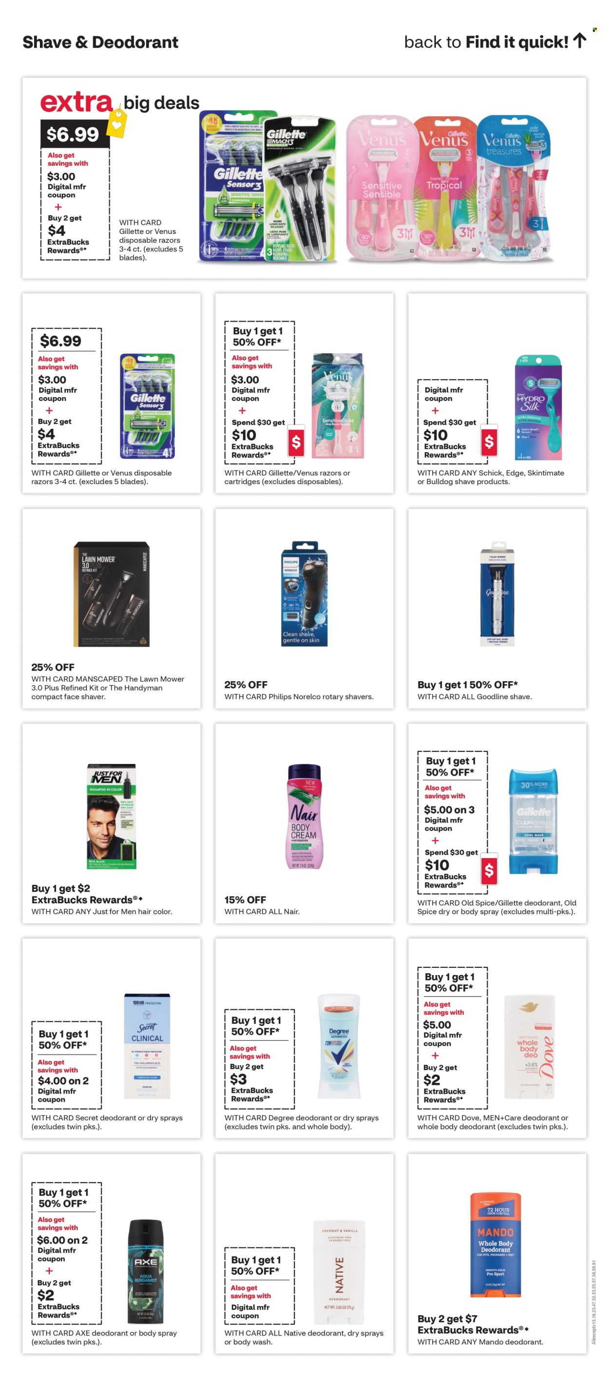 CVS Pharmacy ad - 06/07/2026 - 06/13/2026. Page 16