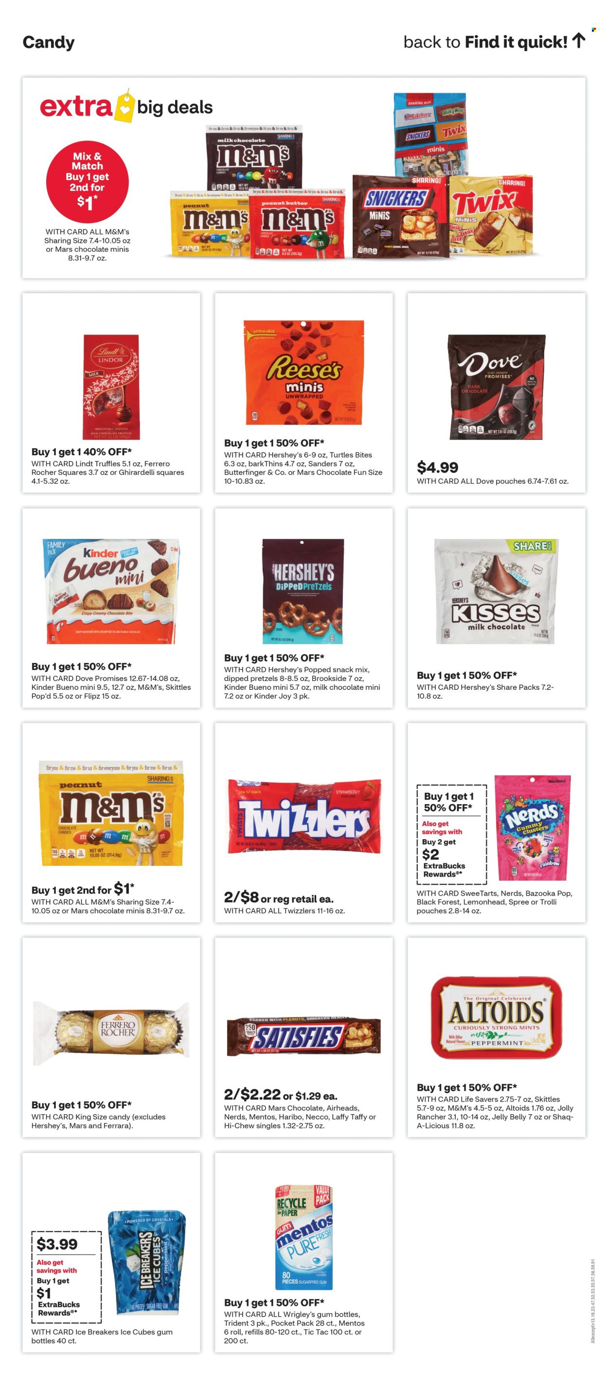 CVS Pharmacy ad - 06/07/2026 - 06/13/2026. Page 17