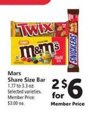Mars Share Size Bar
