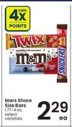 Mars Share Size Bars