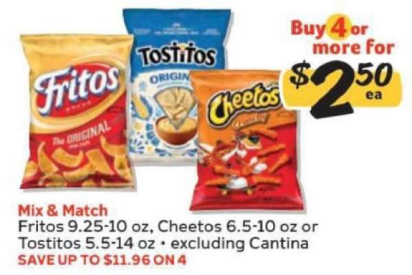 Fritos, Cheetos, Tostitos