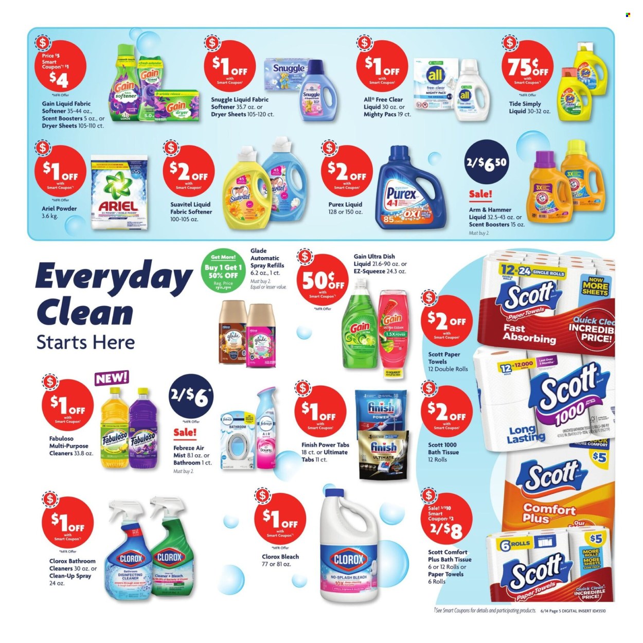 Family Dollar ad - 06/14/2026 - 06/21/2026. Page 8