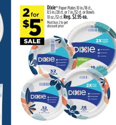 Dixie Paper Plates
