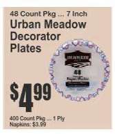 Urban Meadow Decorator Plates