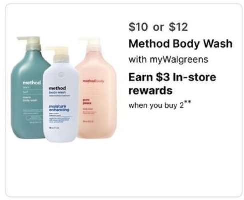 Method Body Wash